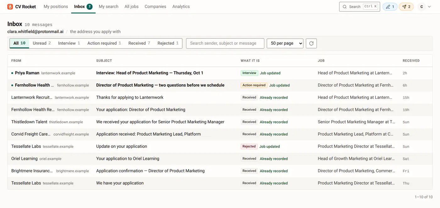 The CV Rocket inbox: each employer reply classified as an interview, an action or a rejection.