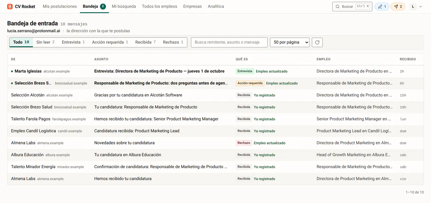 El buzón de CV Rocket: respuestas de empresas ordenadas en entrevistas, rechazos y preguntas.
