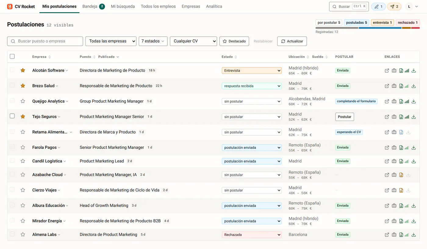 La pantalla de posiciones de CV Rocket: cada trabajo que eligió la persona, con su CV y el estado de la postulación.