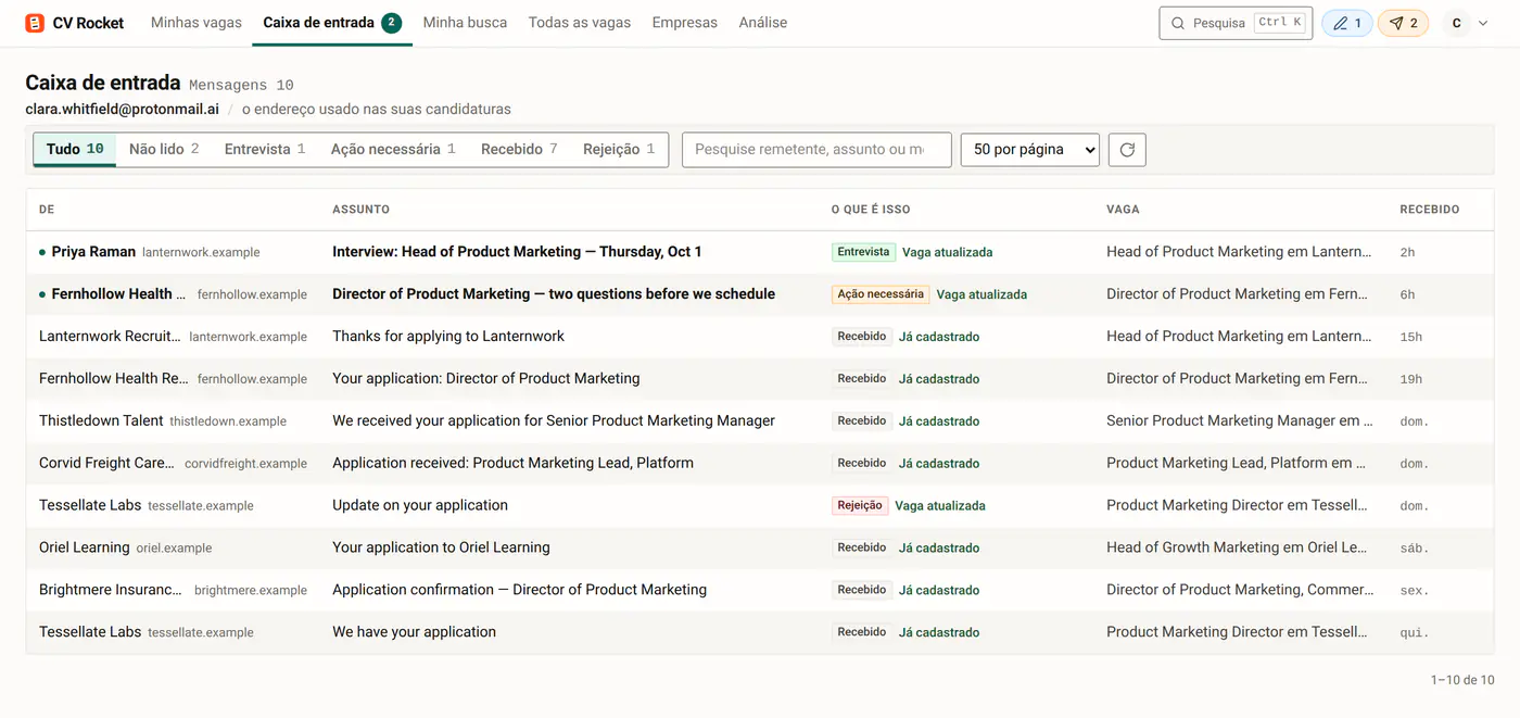 Caixa de entrada do CV Rocket: respostas do empregador classificadas em entrevistas, rejeições e perguntas.